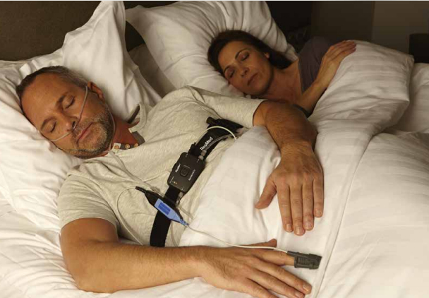 Home Sleep Apnea Testing (HSAT)